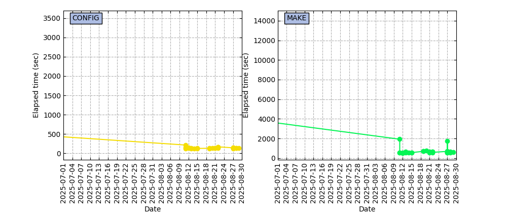 CB_ICON_CPU_psmpi_intel.png